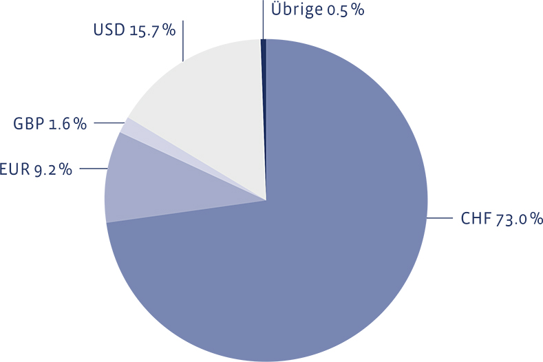 07_Grafik_September_2026_de_WEB-1